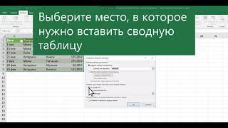 Видео 7 Создание сводной таблицы для анализа данных листа