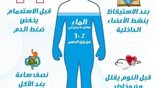 أهمية و طريقه شرب الماء الصحيحة #ماء#fypシ #نظام_غذائي #fit #رياضة #الصحة