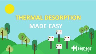 THERMAL DESORPTION MADE EASY 👍: "WHAT IS THERMAL DESORPTION?" 🌡️