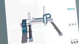 Festo HGO Electric Gantry System Configurations