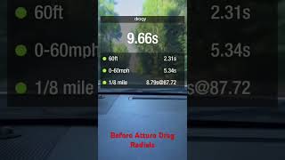 Comparison before and after Atturo Drag Radial install on Torqstorm Challenger RT