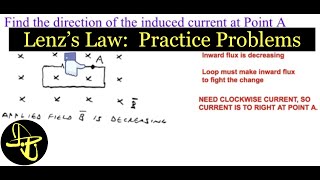 Magnetic Flux and Lenz's Law Examples