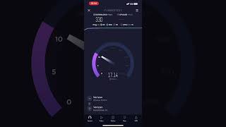 Verizon 5G UWB Daytona Beach, FL @ I95 & Tanger Outlet Speed Test