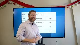 MWM November 2023 Market Update M2BS