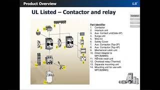 LS ELECTRIC America - Electrical Product Selection Webinar