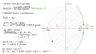 Digital control 25: The digital root locus, Part 3