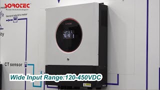 Professional Hybrid Solar Inverter, UPS, Battery Banks Manufacturer | Sorotec Power Solutions Expert