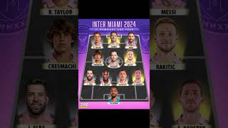 Inter Miami 2024 If Rumors Are True #shorts