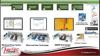 Smart, Advanced, Complete Laboratory Set-up for Electrical Engineering (1st year - 4th y year)