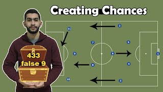 433(5) False 9 Creating Chances | Fifa 20 Tutorial