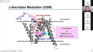 [Yulong Xu] Molecular imaging of #Alzheimer's disease-related gamma-secretase in mice and nonhuman..