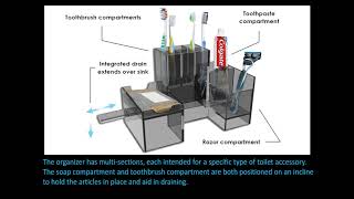 Sink Based Toiletry Organizer Presentation