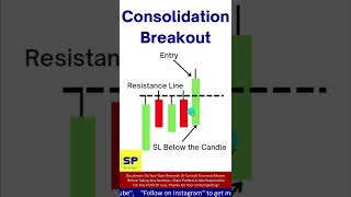 Consolidation Breakout Accuracy அதிகமாக இருக்கும் Strategy | Best Intraday Strategies Part 2 #shorts