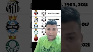 OS MAIORES CAMPEÕES DA COPA COMEBOL LIBERTADORES 2023 ATUALIZADO