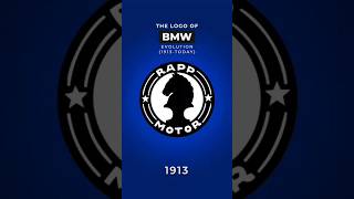 Evolution Of BMW Logo 1913 - 2023