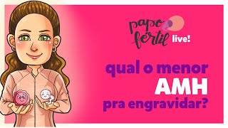 AMH MÍNIMO para engravidar? BATE-PAPO FÉRTIL EP#05