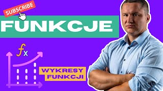 Wykresy funkcji cz. 3