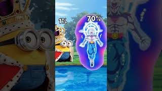 King Bob Vs Grand Prist P.2 || Who is strongest #shorts #anime #animeedit