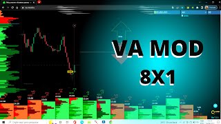 Va Mod Pequena Alavancagem   Trade