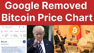 Google Removed Bitcoin Price Chart, Search Volume