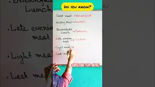 Did you know?#shorts #ytshorts #english #viralvideo #viralshorts #EnglishLearningwithMK