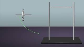 To demonstrate Interconversion of Potential and Kinetic Energy