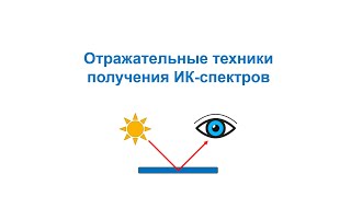 Отражательные техники получения ИК-спектров: зеркальное отражение, трансфлексия, диффузное отражение