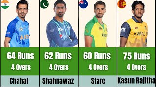 Most Runs Conceded by a bowler in 4 overs in T20 international | cricket records