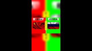 CHINA vs RUSSIA Military Power Comparison 2022 #shorts II CHINA ARMY vs RUSSIA ARMY 2022 #shorts