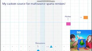 My Custom Sources for Multisource Sparta Remixes! (FREE TO USE FOR SPARTA REMIXES)