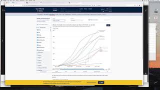current state of the pandemic of covid-19 from our world in data
