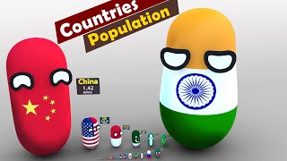 Most populated countries in the world   | top 30 countries | Data Capsule