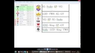 How does this work: LPL relegation tournament + spring split playoffs 2015