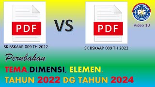 PENTING PERUBAHAN  SK LAMA NO 09 TAHUN 2022 DAN SK BARU NO 31 TAHUN 2024 TENTANG P5 #video10