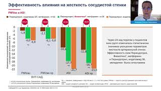 Артериальная гипертензия. Кого позовем на помощь в сложной ситуации?