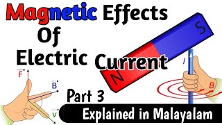 CBSE class 10 physics |# Magnetic Effects of Electric Current | In Malayalam | Part 3