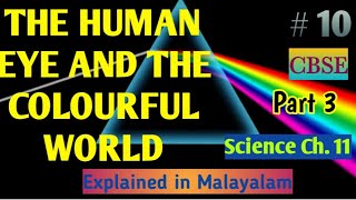 CBSE class 10 Physics|# Human Eye and the Colourful World| In Malayalam|Part 3