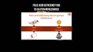 Folic acid deficiency due to gluten intolerance #folicacid #folate #glutenintolerance #vitaminb9