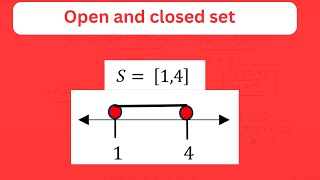 Open and closed set explained with examples