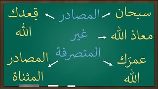 مصادر لا تعرب إلا مفعولا مطلقا