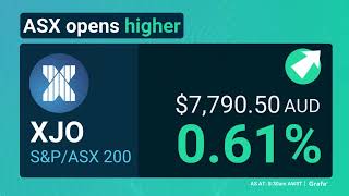 ASX market open video Tuesday 25th June