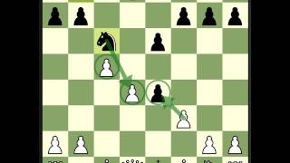 L'initiative aux échecs : Bibbip78 vs NM Shahoviy_Komentator