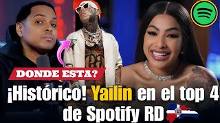 YAILIN CUARTA ARTISTA FEMENINA MÁS ESCUCHADA EN SPOTIFY RD, ⚠ALERTA SANTIAGO MATÍAS BUSCA A TEKASHI.