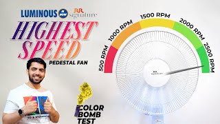 RR Signature/Luminous Speed Max 400mm/16in Pedestal Fan Full Review | Highest Speed & Low Power 🤩