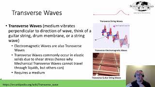 Crave the Wave 2022 - Class 2 - Mechanical Sound Waves