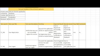 test case template on telecom domain application, how to create Test cases ,billing of tele..