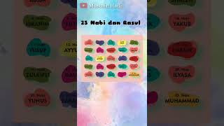 25 Nabi dan Rasul