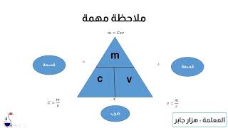 كيف نحسب تركيز المحلول ؟ كيف نحسب حجم المحلول ؟