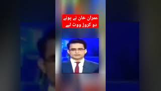 Imran Khan PTI got almost 1 crore and 75 lacs votes #shahzaibkhanzada  #imrankhanpti #shorts #pti