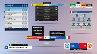 Soccer Broadcast Pack v3